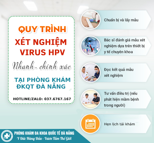 quy trình xét nghiệm virus hpv