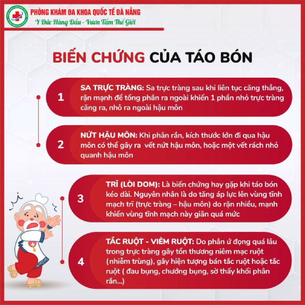 biến chứng của táo bón