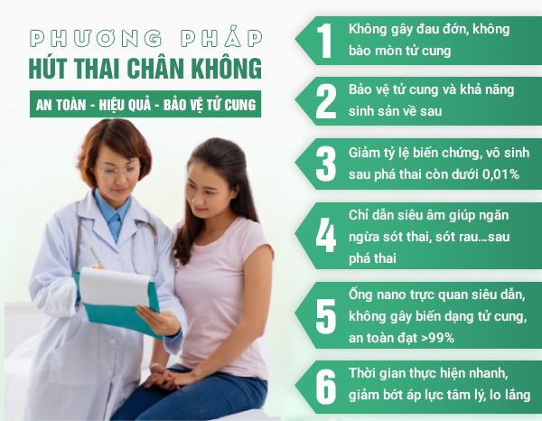 phương pháp hút thai chân không