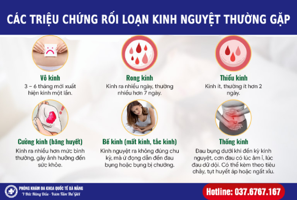 rối loạn kinh nguyệt sau khi phá thai