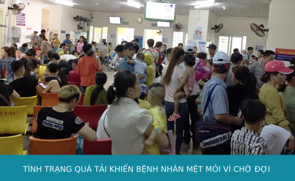 bệnh viện luôn nằm trong tình trạng quá tải